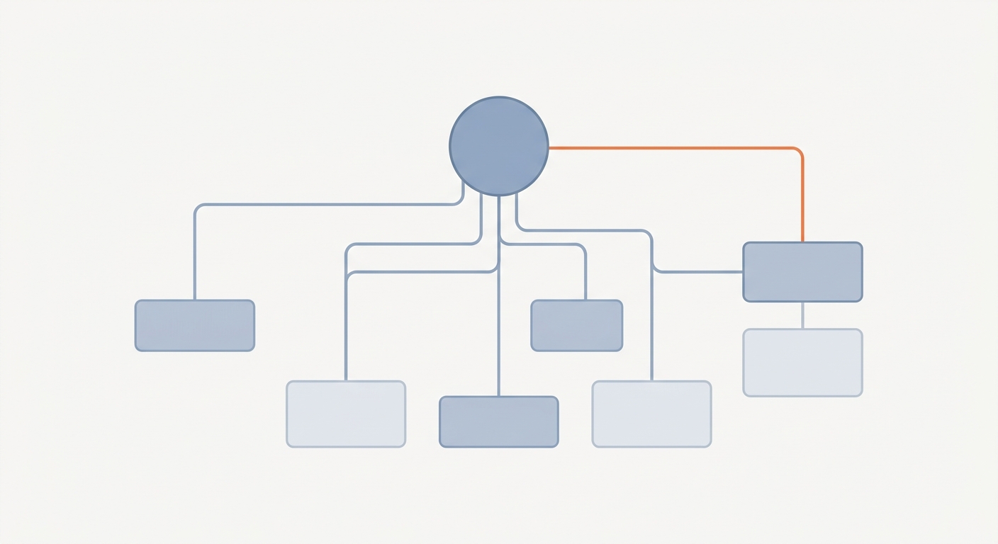 What Breaks When Reddit Changes Its API (Again)